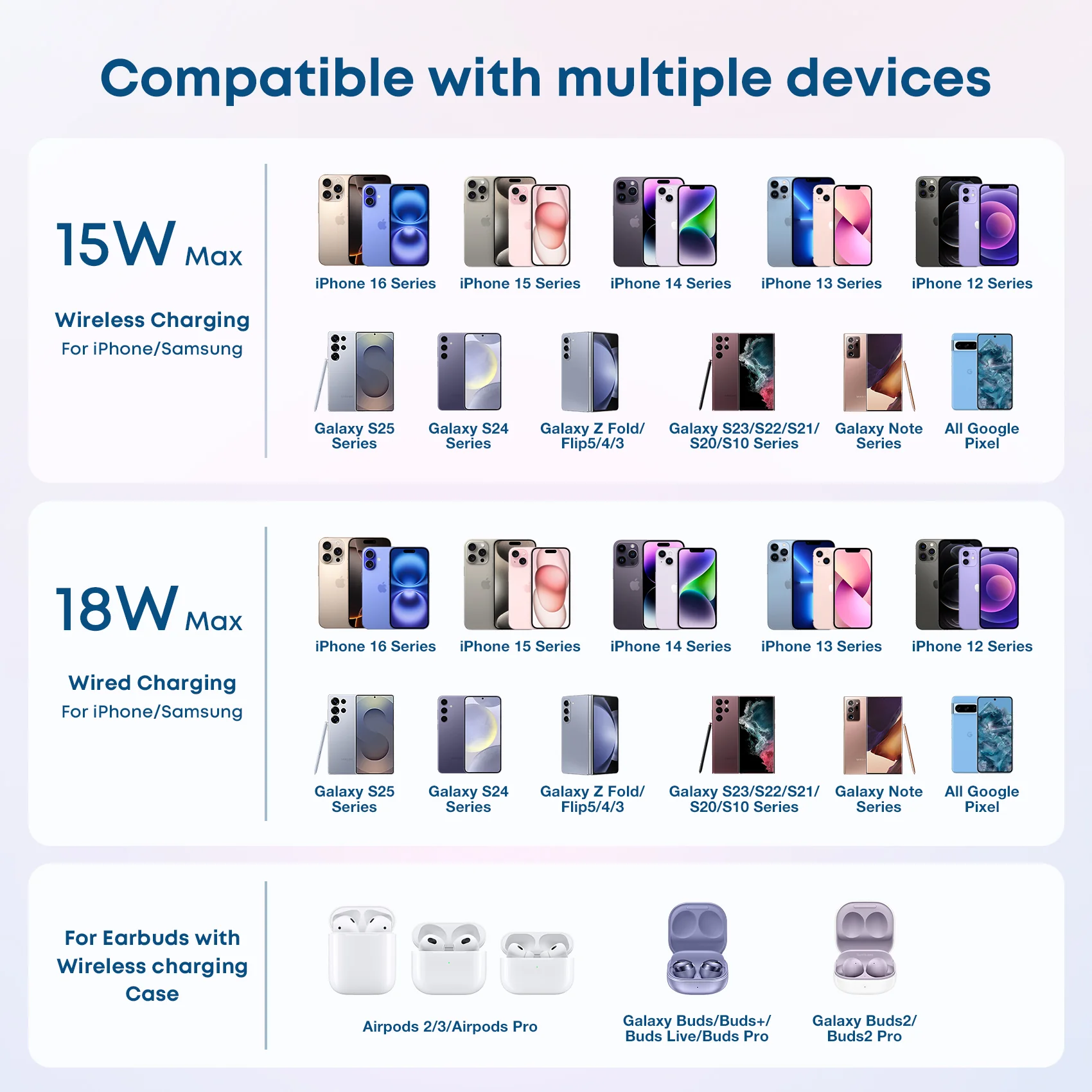 Disney Magnetic Power Bank 5000mAh 15W Fast Charging - Image 8