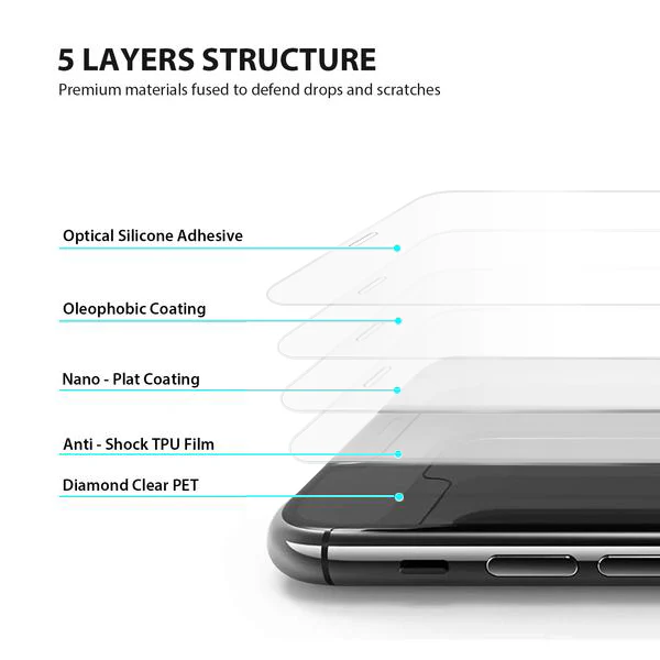 iPhone 7 Plus & 8 Plus Screen Protector Tough On Tough Nano Xtreme Guard - Image 4