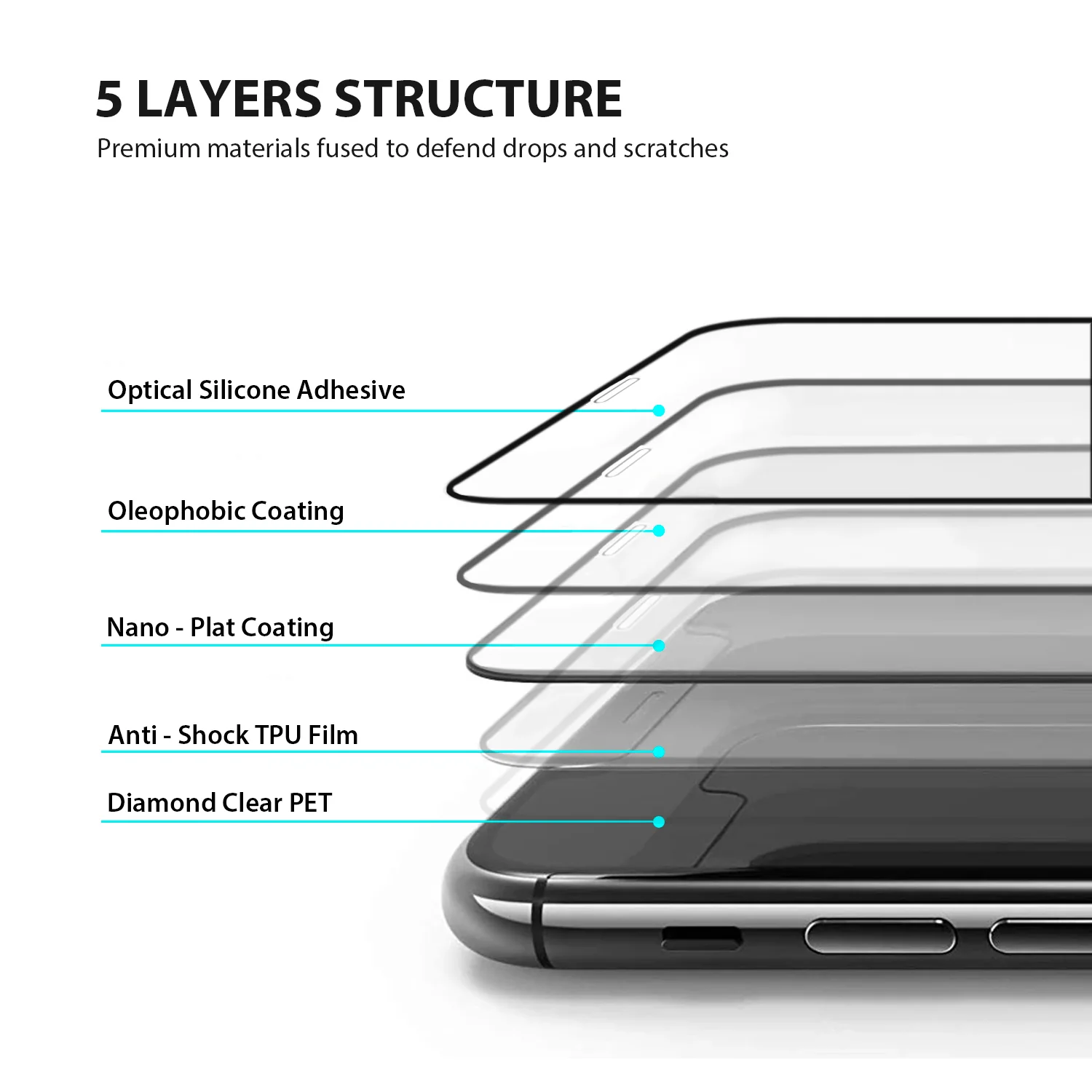 iPhone XR Screen Protector Tough On Tough Nano Xtreme Guard - Image 2