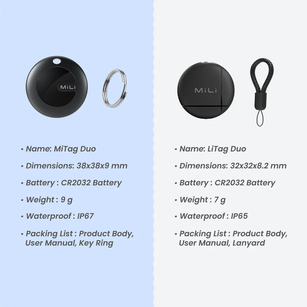 MiLi MiTag Duo Luggage Tracker and Key Finder - Image 7