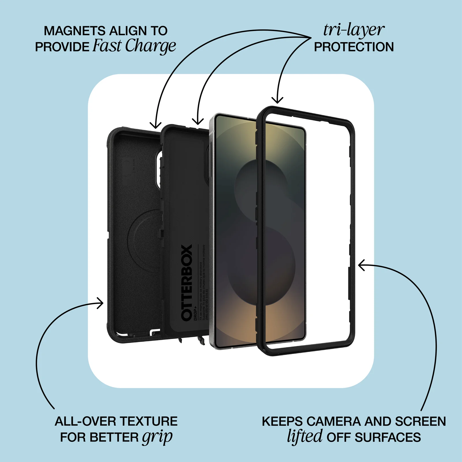 OtterBox Samsung Galaxy Case Defender Series Pro - Image 5