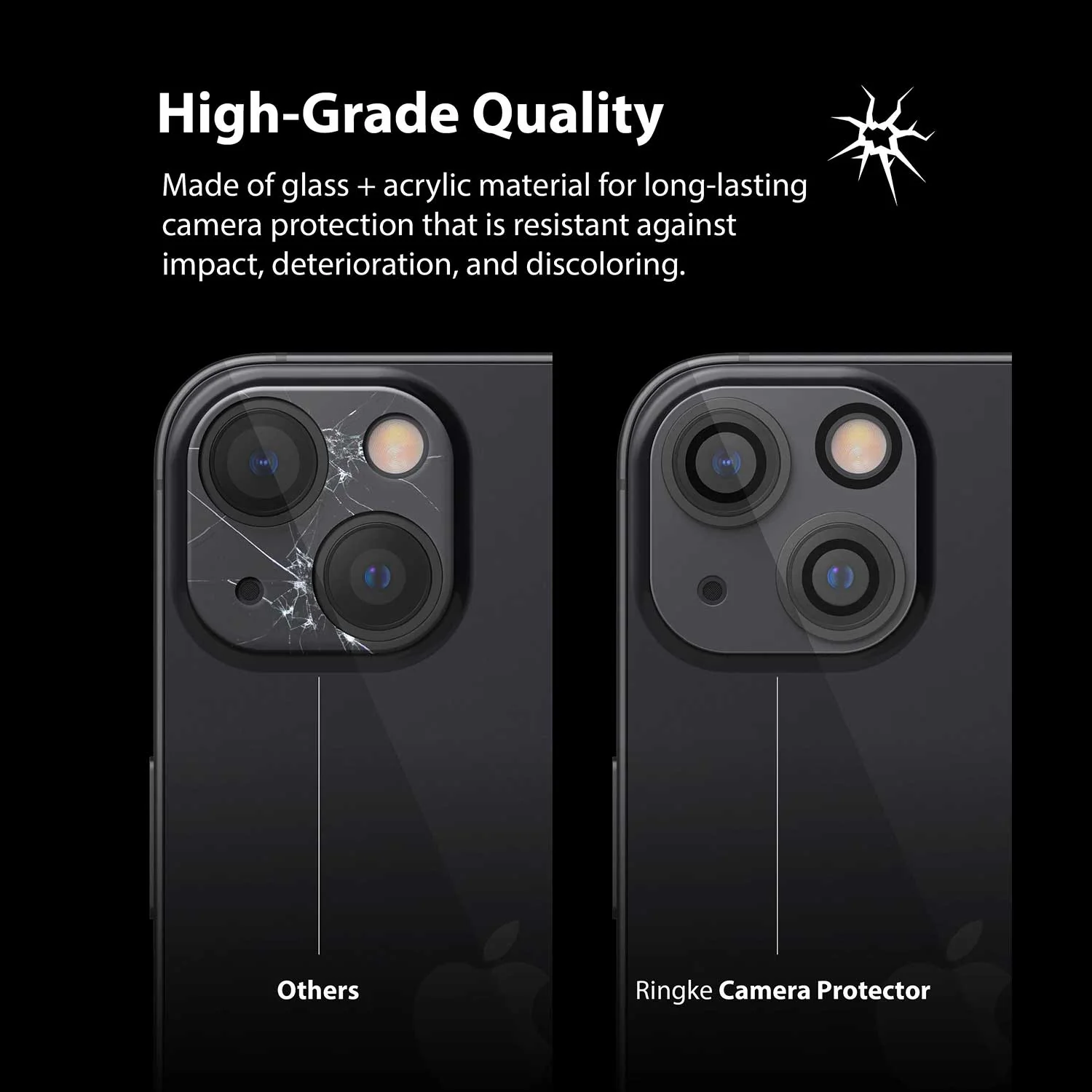 Ringke iPhone 13 Camera Lens Protector 2 Pack - Image 5