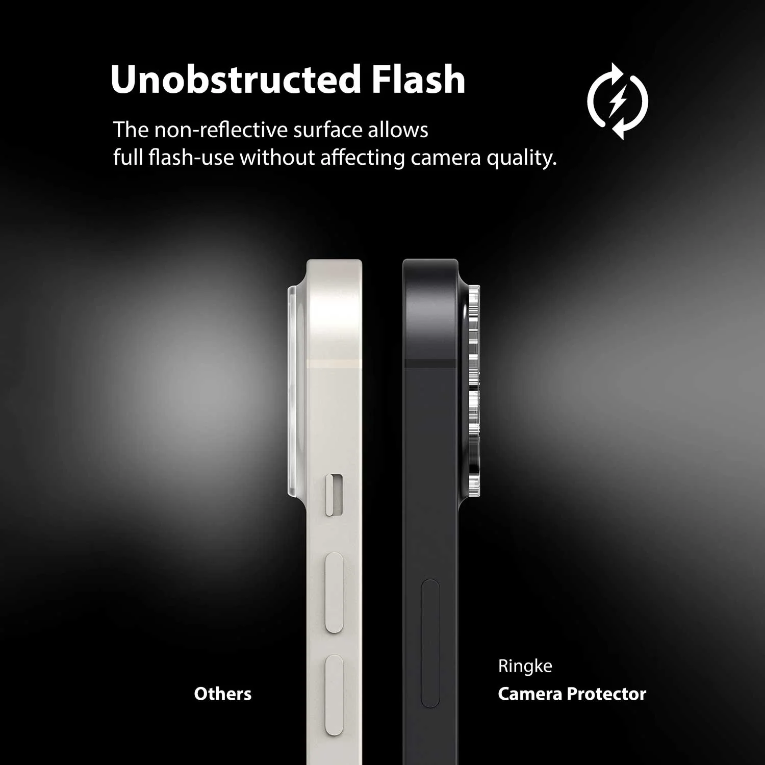 Ringke iPhone 13 Mini Camera Lens Protector 2pack - Image 9