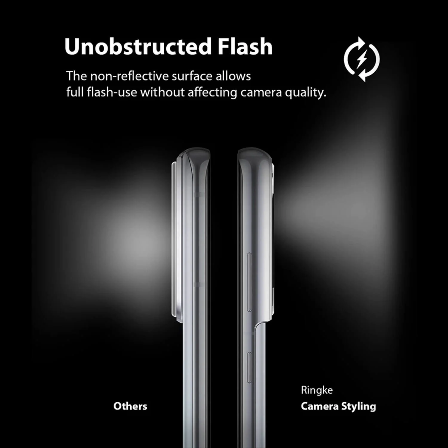 Ringke Samsung Galaxy S21 5G Camera Styling Protector - Image 7