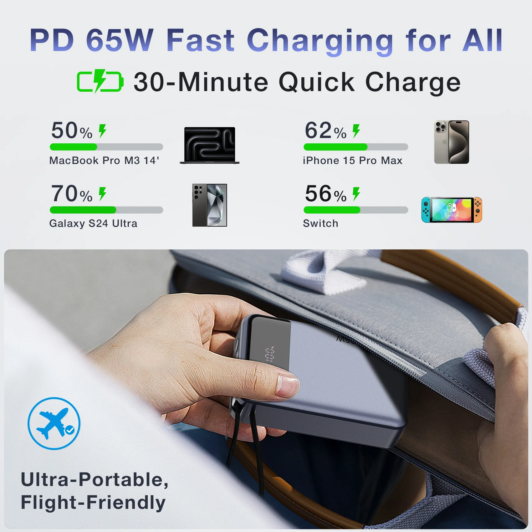 Tough On 65W 20000mAh Power Bank Built-in USB-C Cable - Image 15