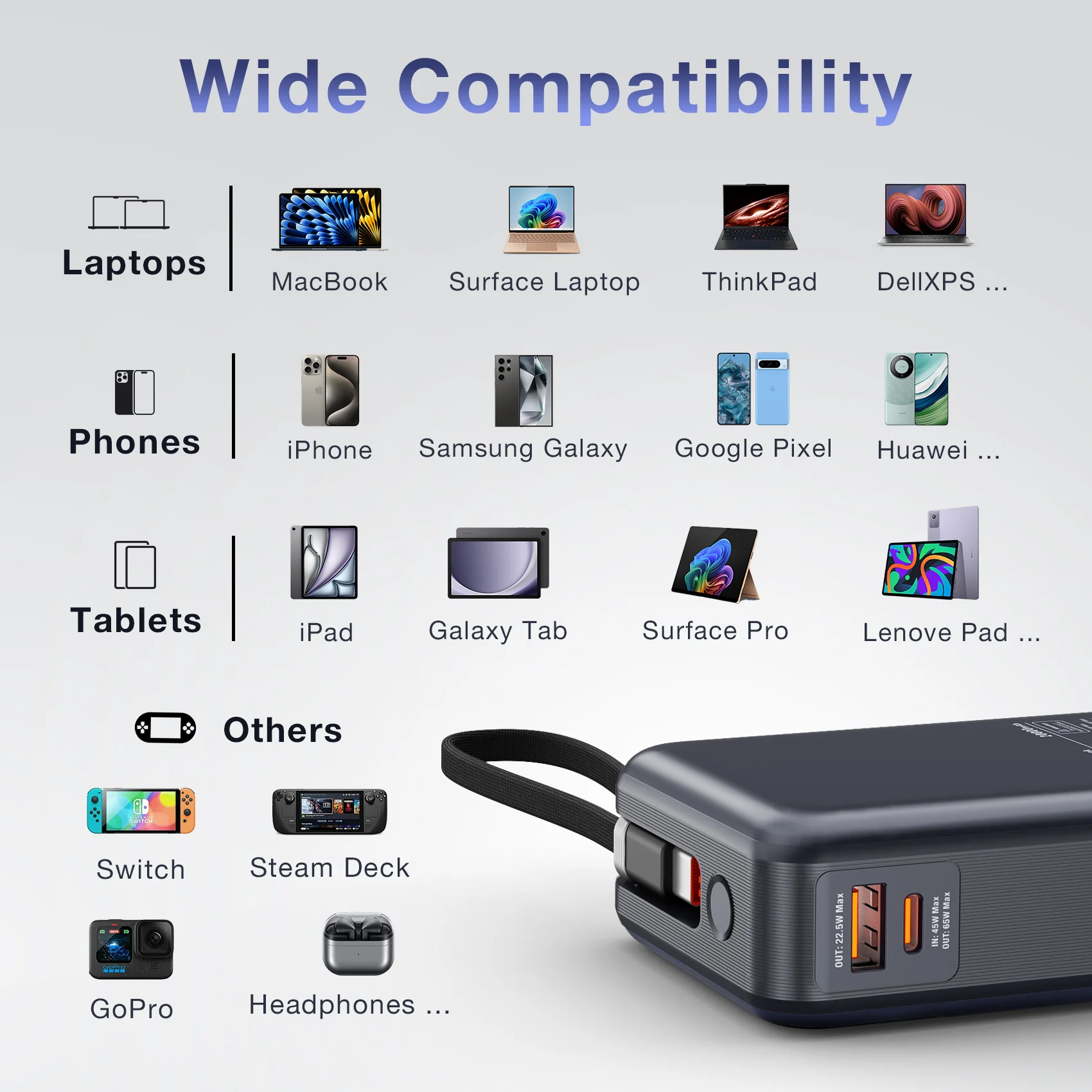 Tough On 65W 20000mAh Power Bank Built-in USB-C Cable - Image 16