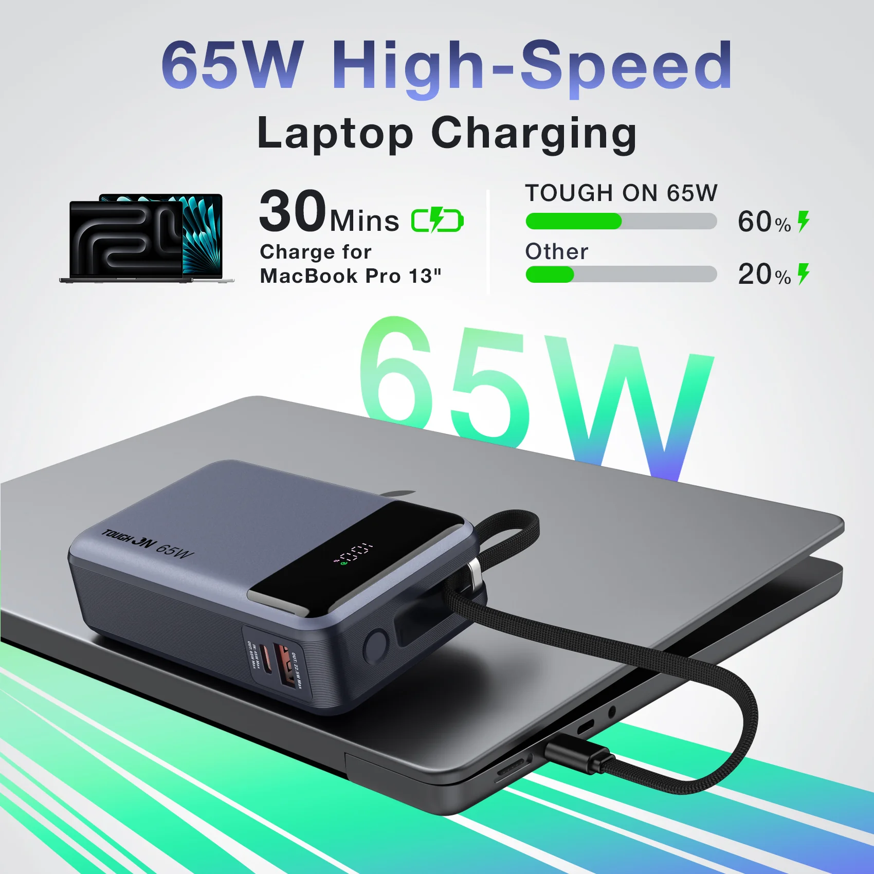 Tough On 65W 20000mAh Power Bank Built-in USB-C Cable - Image 6