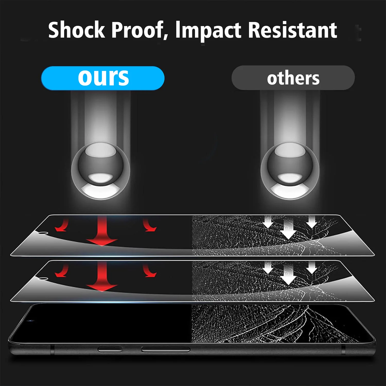 Tough On Google Pixel 8 Tempered Glass Screen Protector 2Pack - Image 5