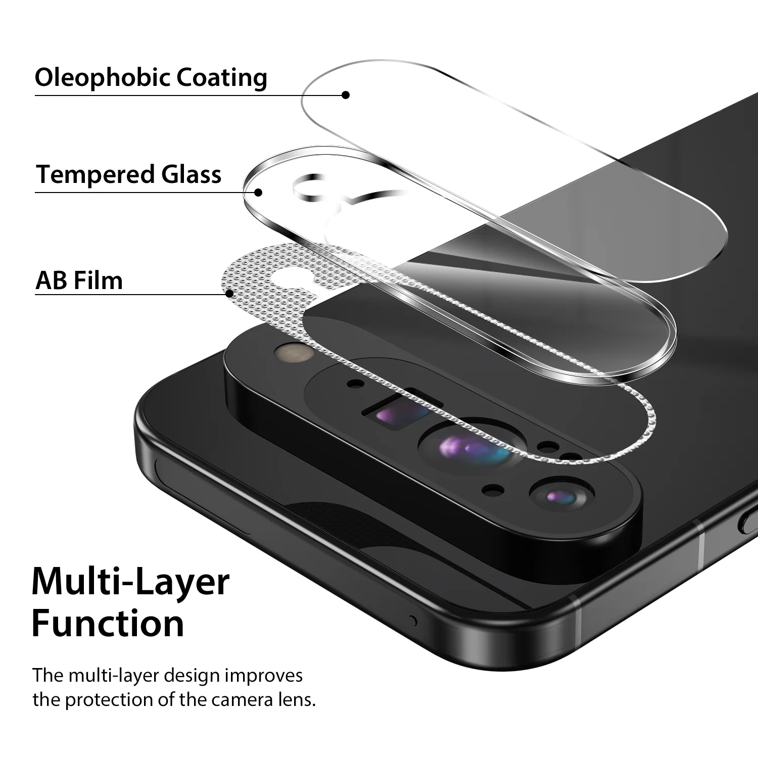 Tough On Google Pixel 9 Camera Protector Glass - Image 2