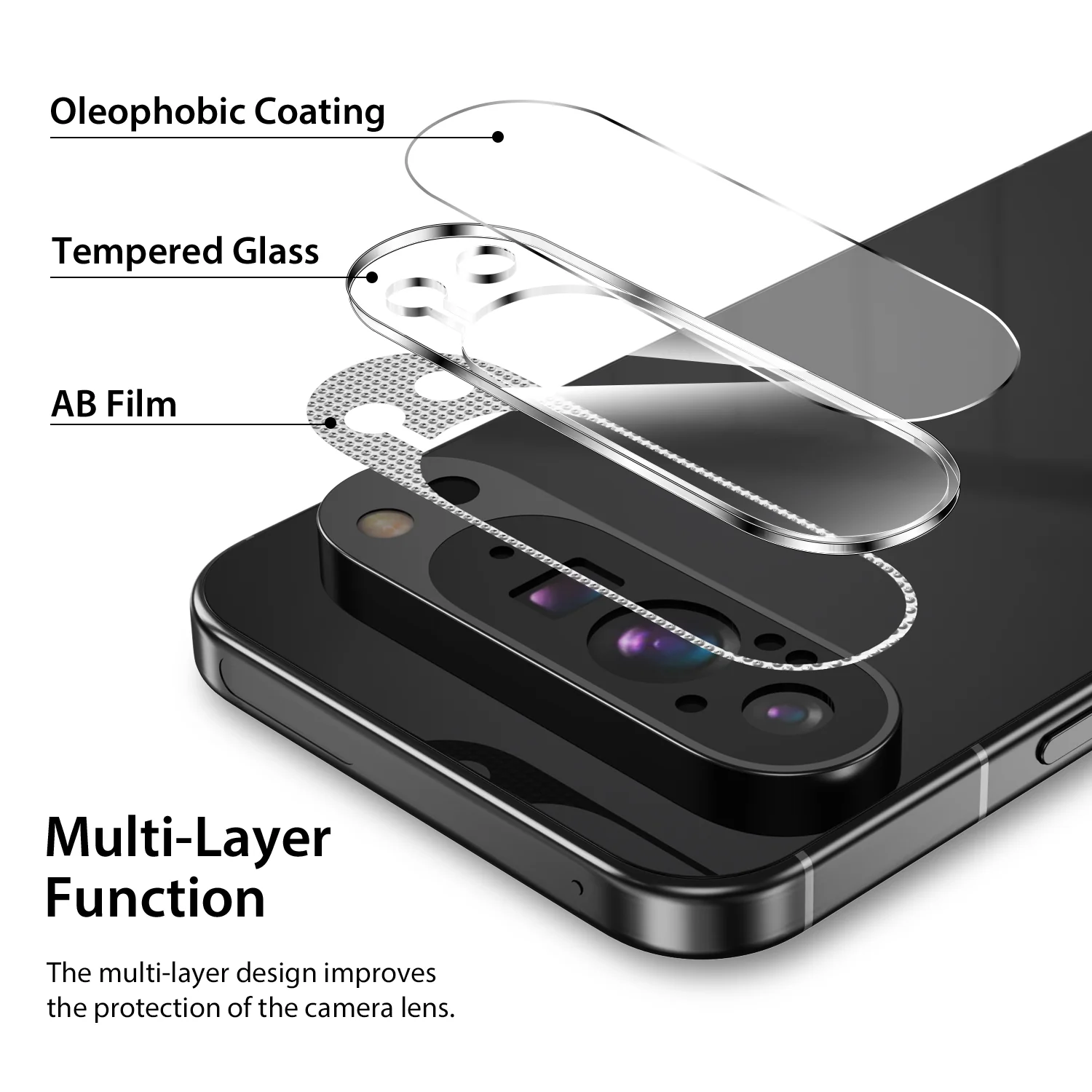 Tough On Google Pixel 9 Pro Camera Protector Glass - Image 2