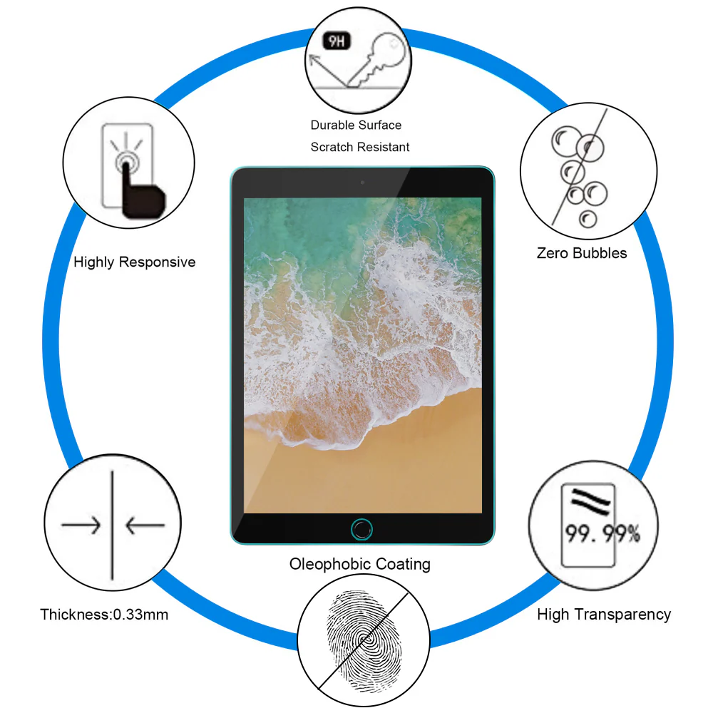 Tough On iPad 5 / 6th Gen 9.7" Tempered Glass Screen Protector - Image 3
