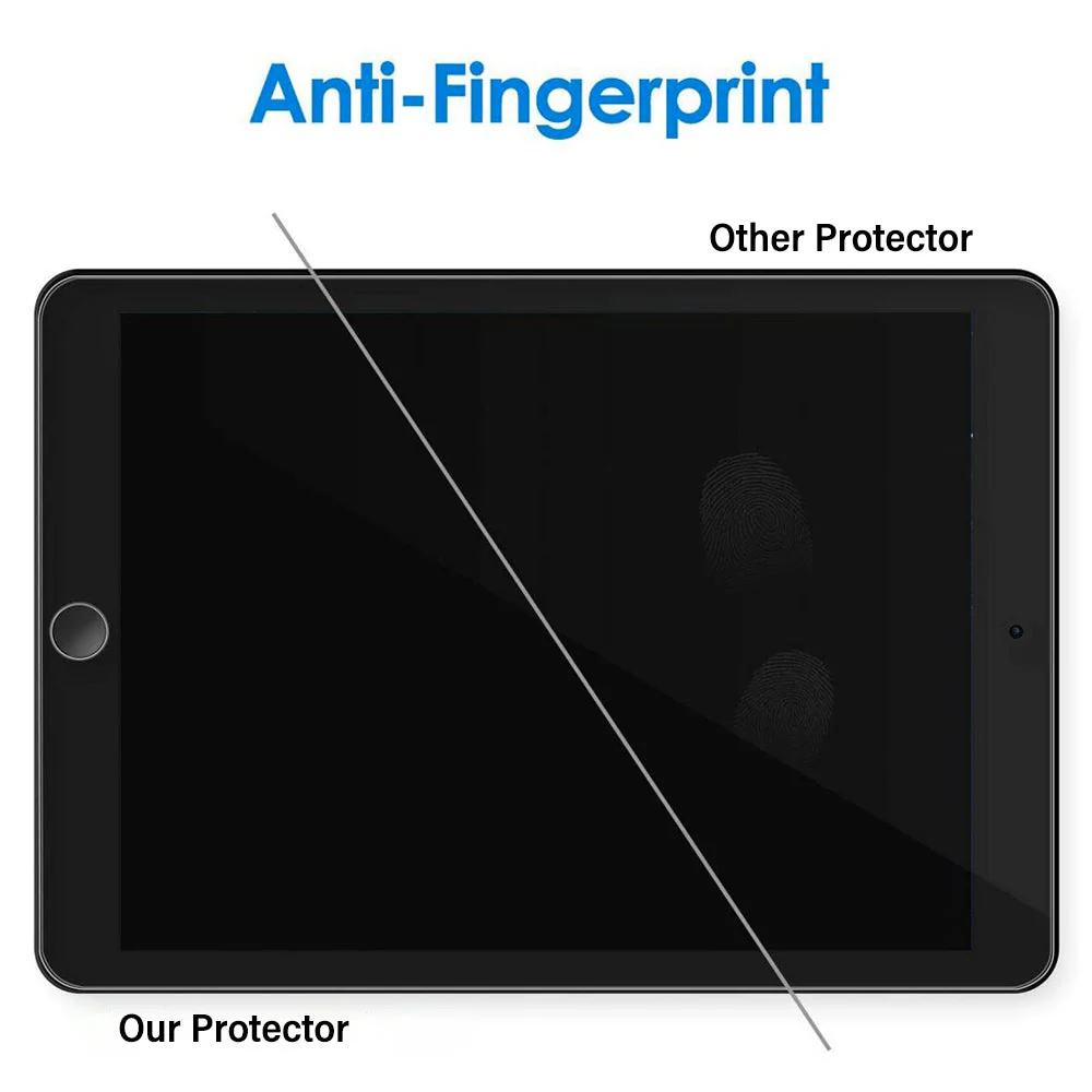 Tough On iPad Air / Air 2 9.7" Tempered Glass Screen Protector - Image 5