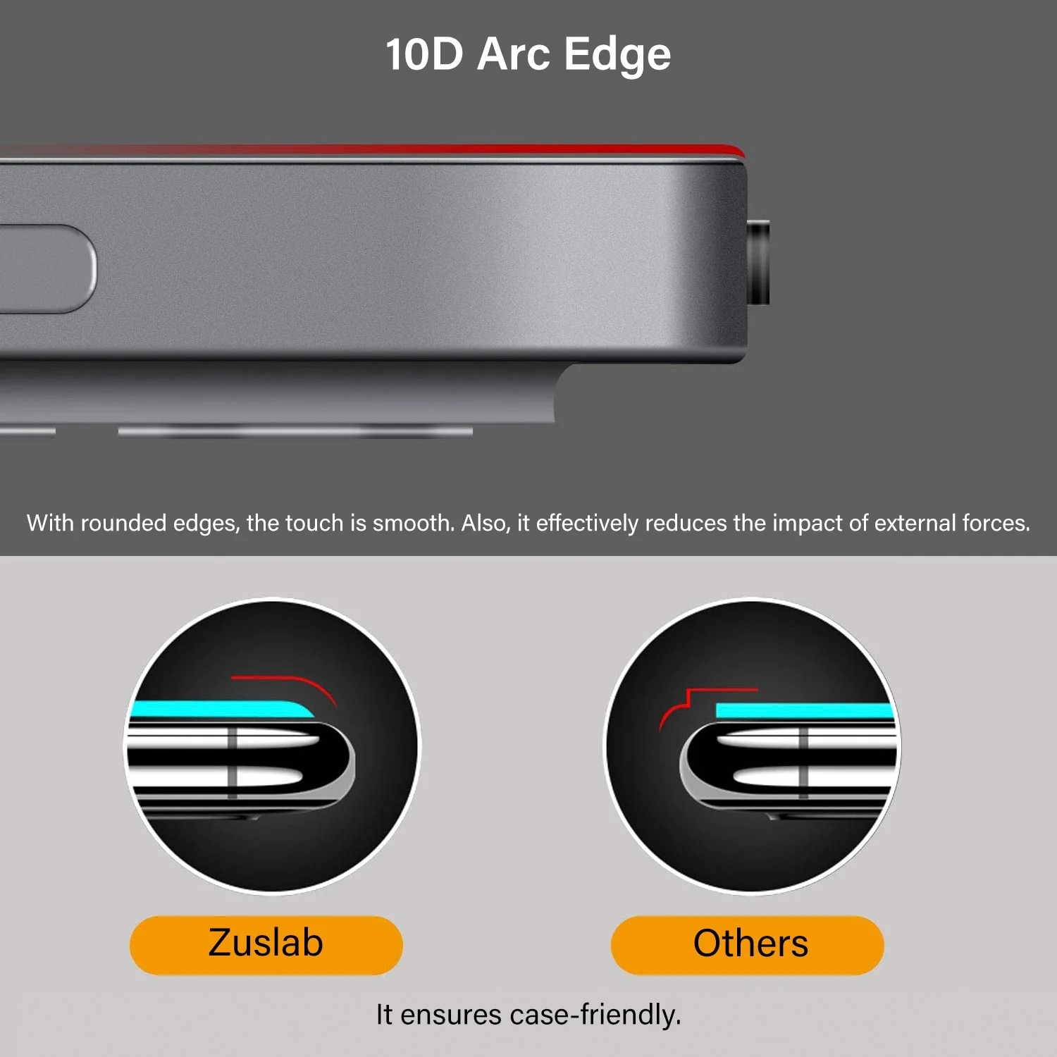 Tough on iPad Pro 2022 / 2021 / 2020 / 2018 12.9" Tempered Glass Screen Protector - Image 5
