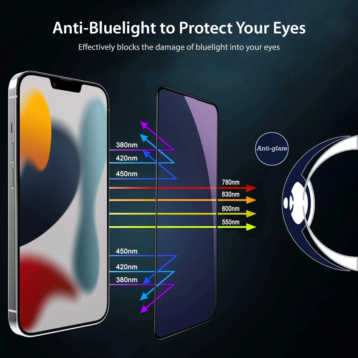 Tough On iPhone 13 Pro Anti Blue Light Screen Protector - Image 2