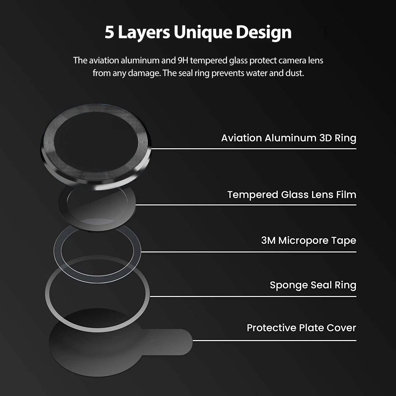 Tough On iPhone 15 Pro Rear Camera Protector Tempered Glass - Image 15