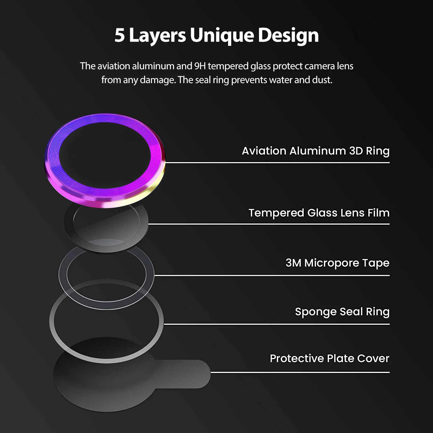 Tough On iPhone 15 Pro Rear Camera Protector Tempered Glass - Image 21