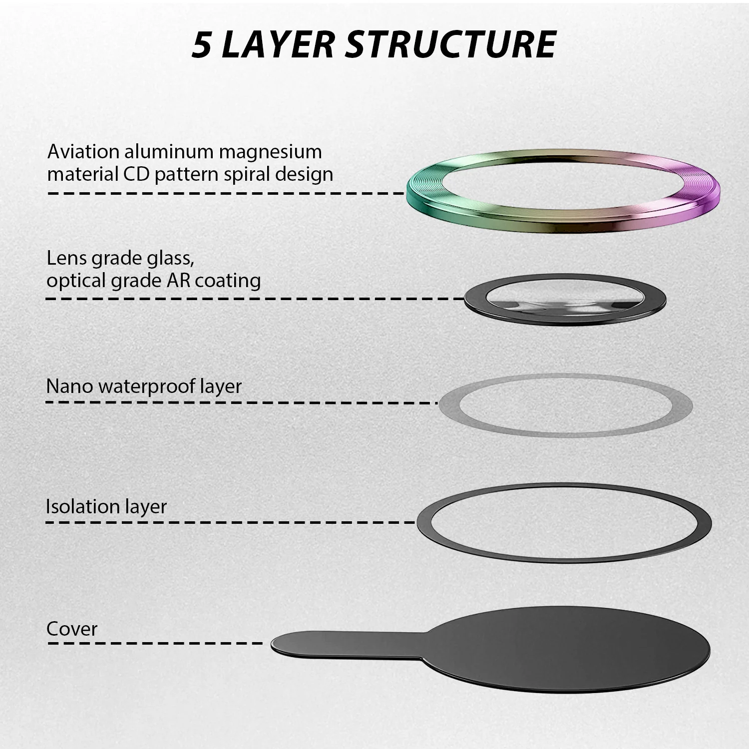 Tough On iPhone 15 Camera lens Protector Tempered Glass Individual Ring - Image 13