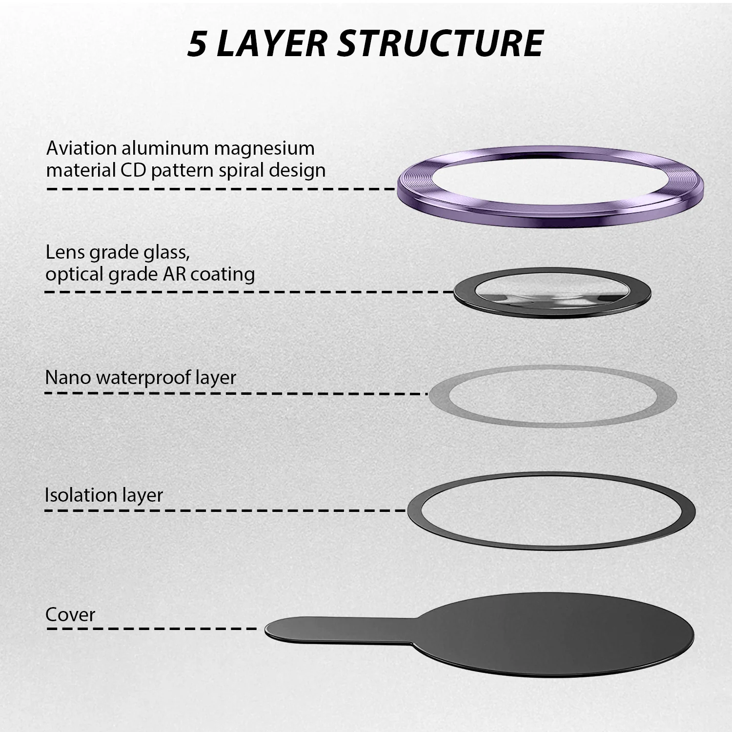 Tough On iPhone 15 Camera lens Protector Tempered Glass Individual Ring - Image 17