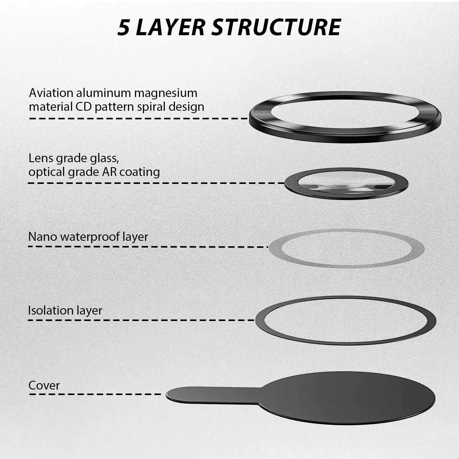 Tough On iPhone 15 Camera lens Protector Tempered Glass Individual Ring - Image 5
