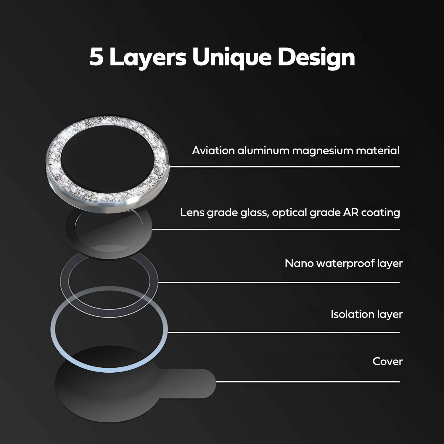 Tough On iPhone 16 Plus Camera lens Protector Tempered Glass Individual Ring - Image 9