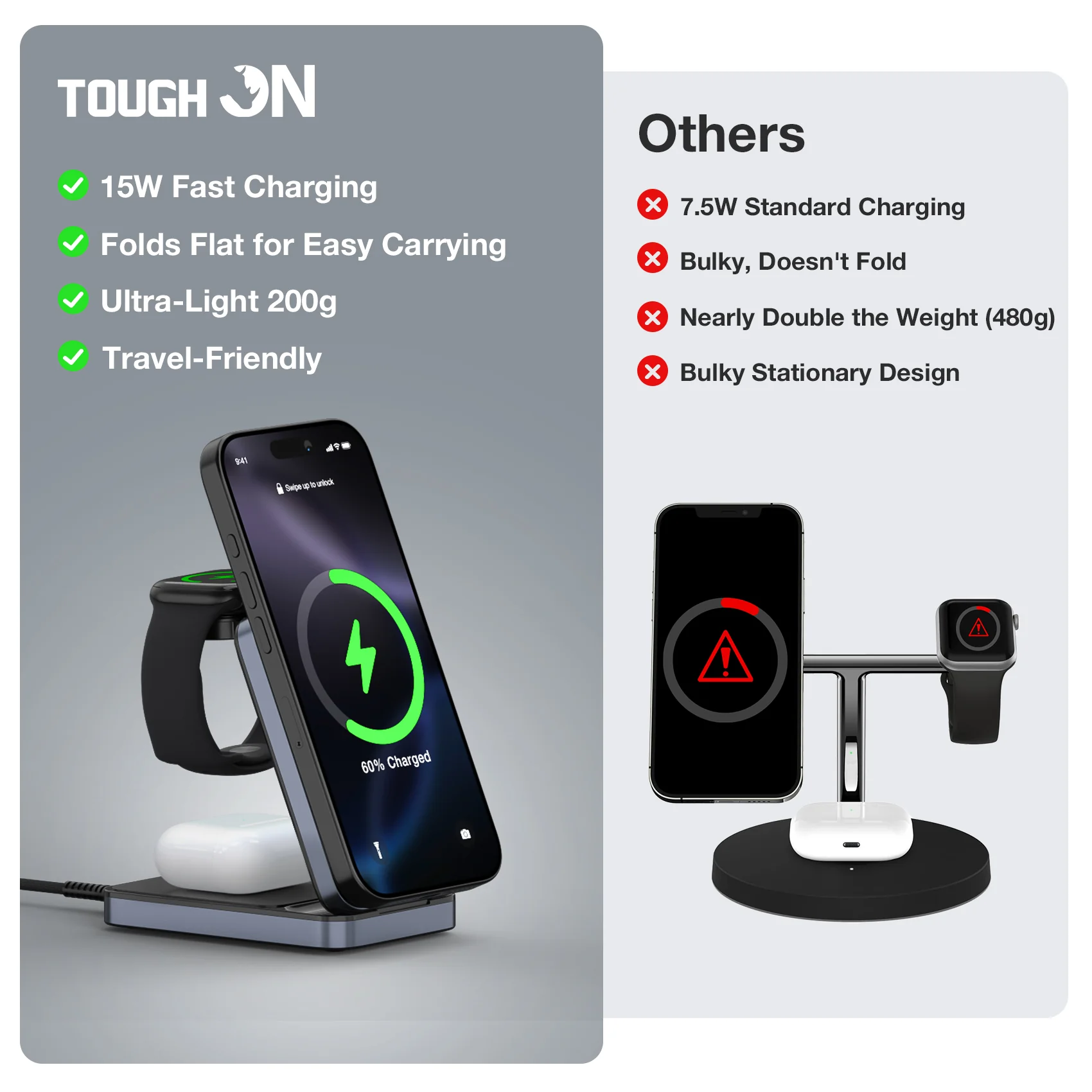 Tough On MagFold Qi2 3-in-1 Wireless Charger Foldable Compatible with MagSafe - Image 8