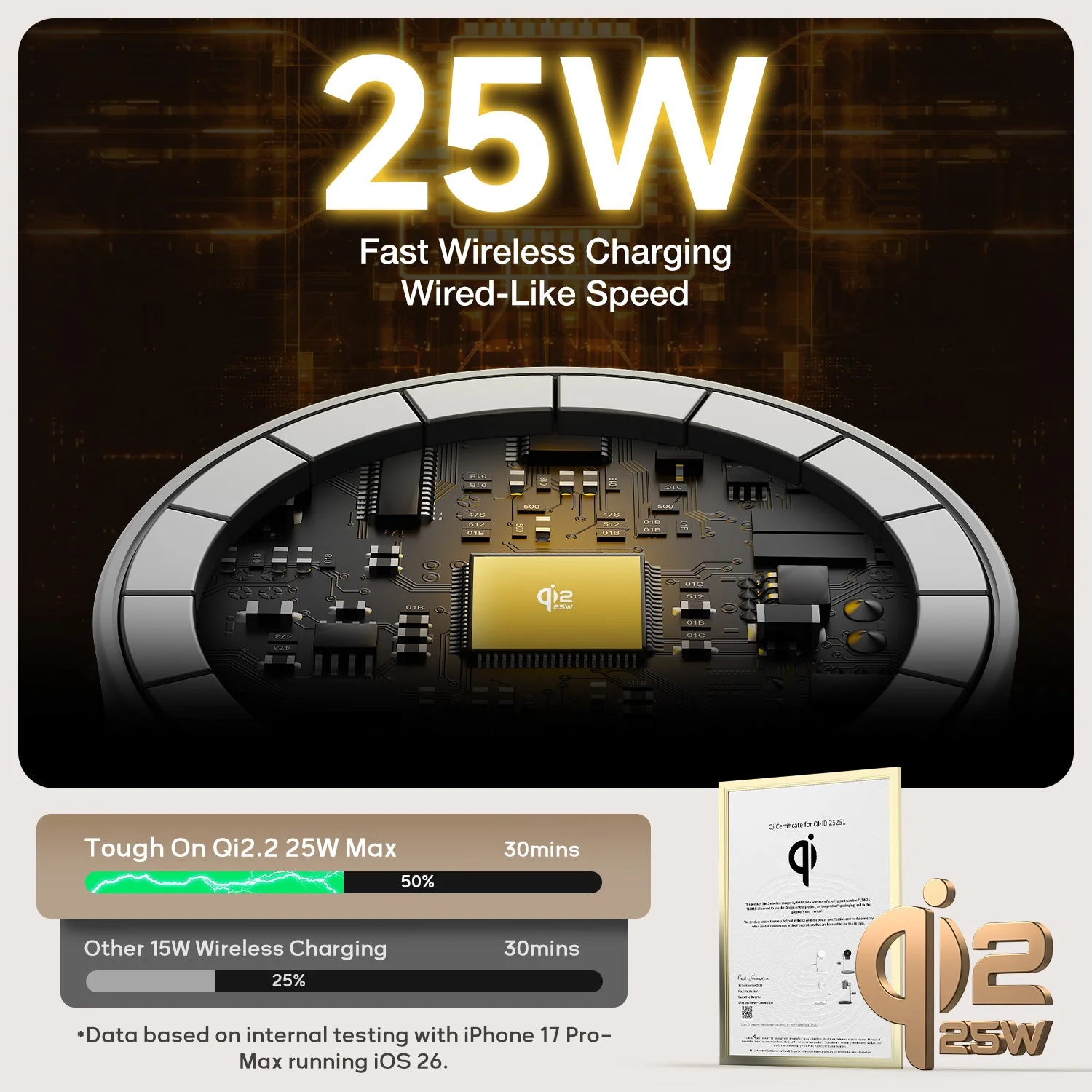 Tough On MagMore Qi2.2 25W 4-in-1 Wireless Charger - Image 2
