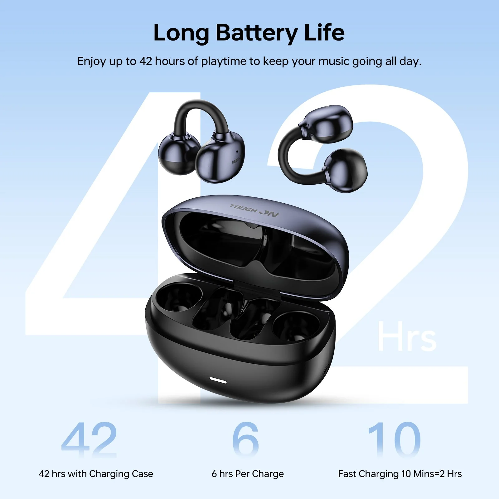 Tough On OpenClip | Open-Ear Clip-On Earbuds - Image 15