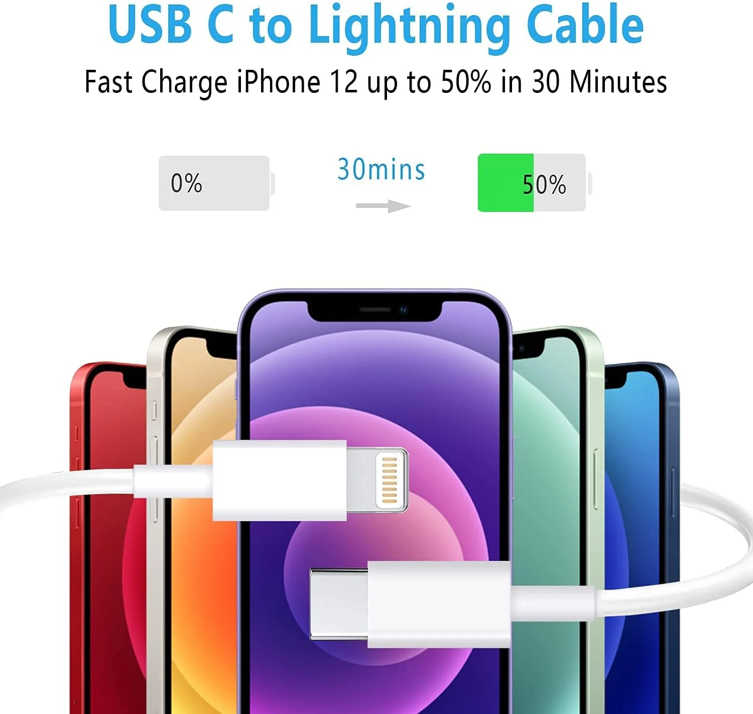 Tough On Type-C to Lightning Charging Cable 0.3M - Image 2