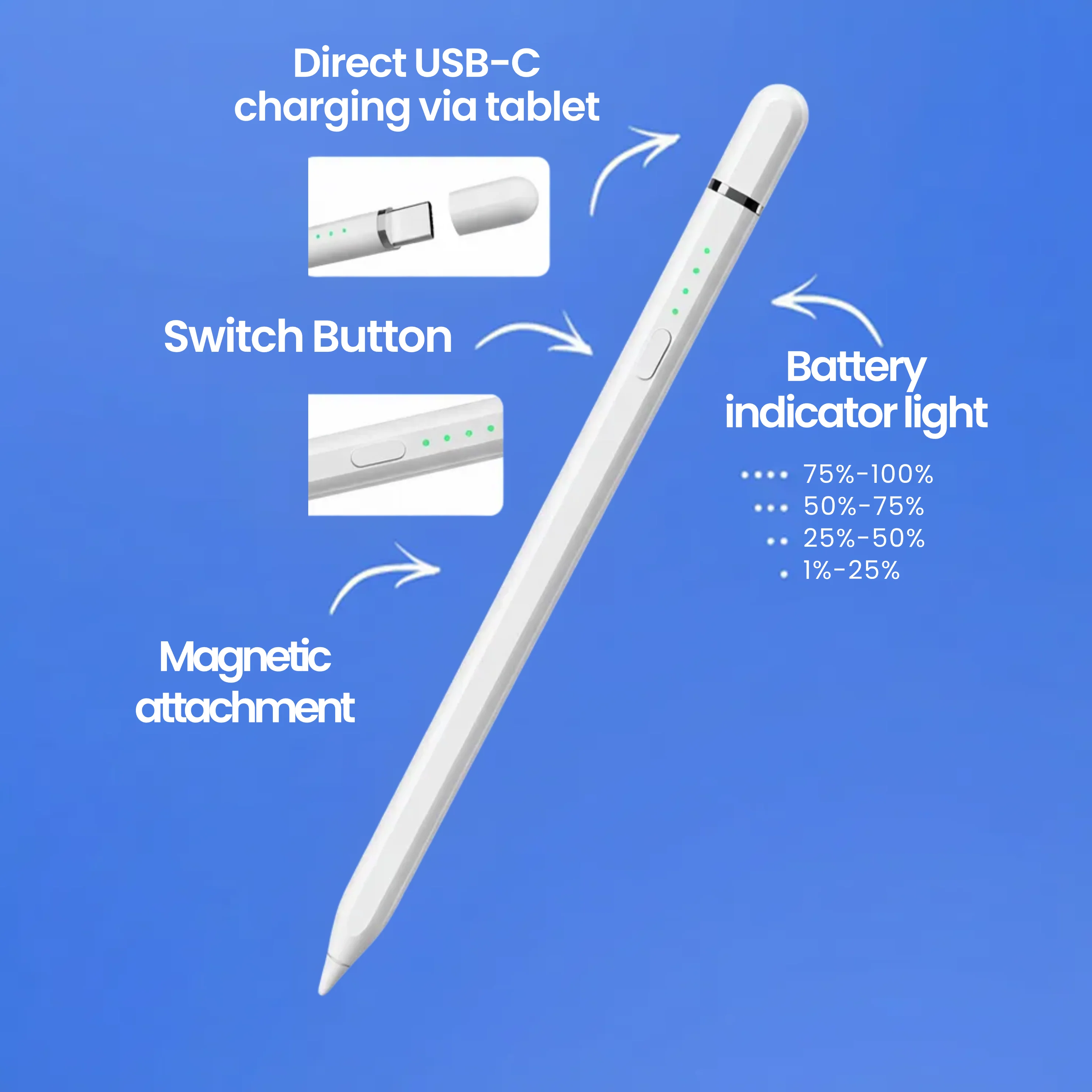 Universal Magnetic Stylus Pen for iPhone/iPad/Android Devices - Image 2
